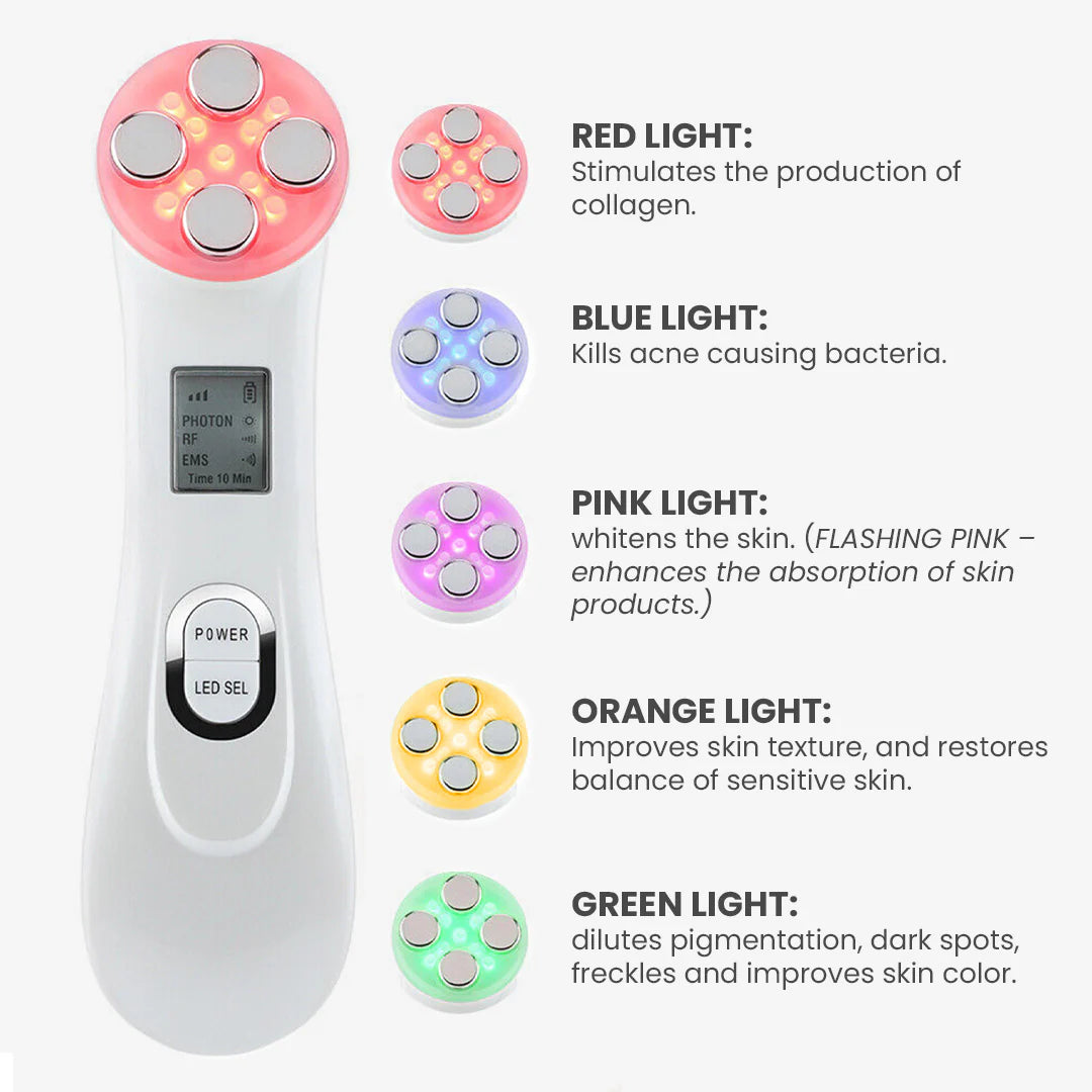 LED Radiant Renewal Wand 5-in-1 - GloWaves