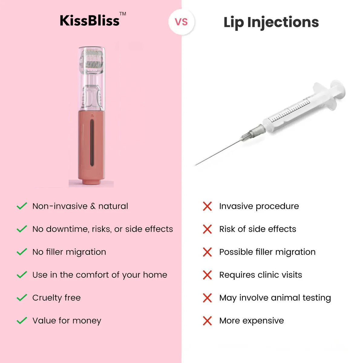 KissBliss™ Lip Booster - GloWaves