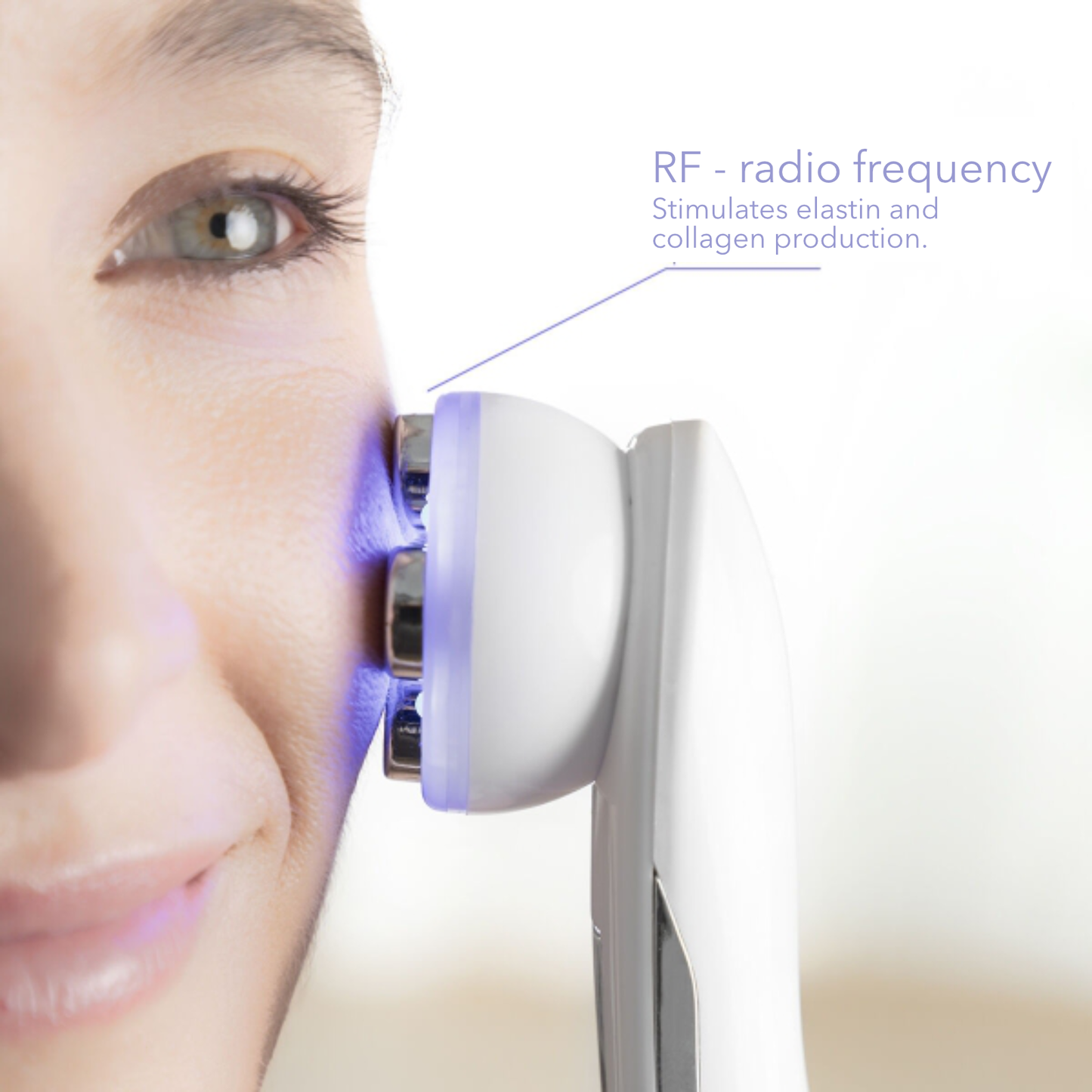 LED Radiant Renewal Wand 5-in-1 - GloWaves