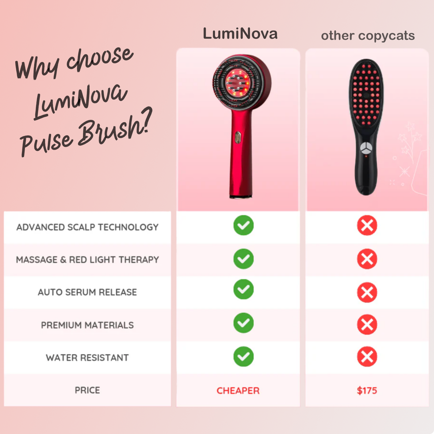 LumiNova Pulse Brush - Glowaves
