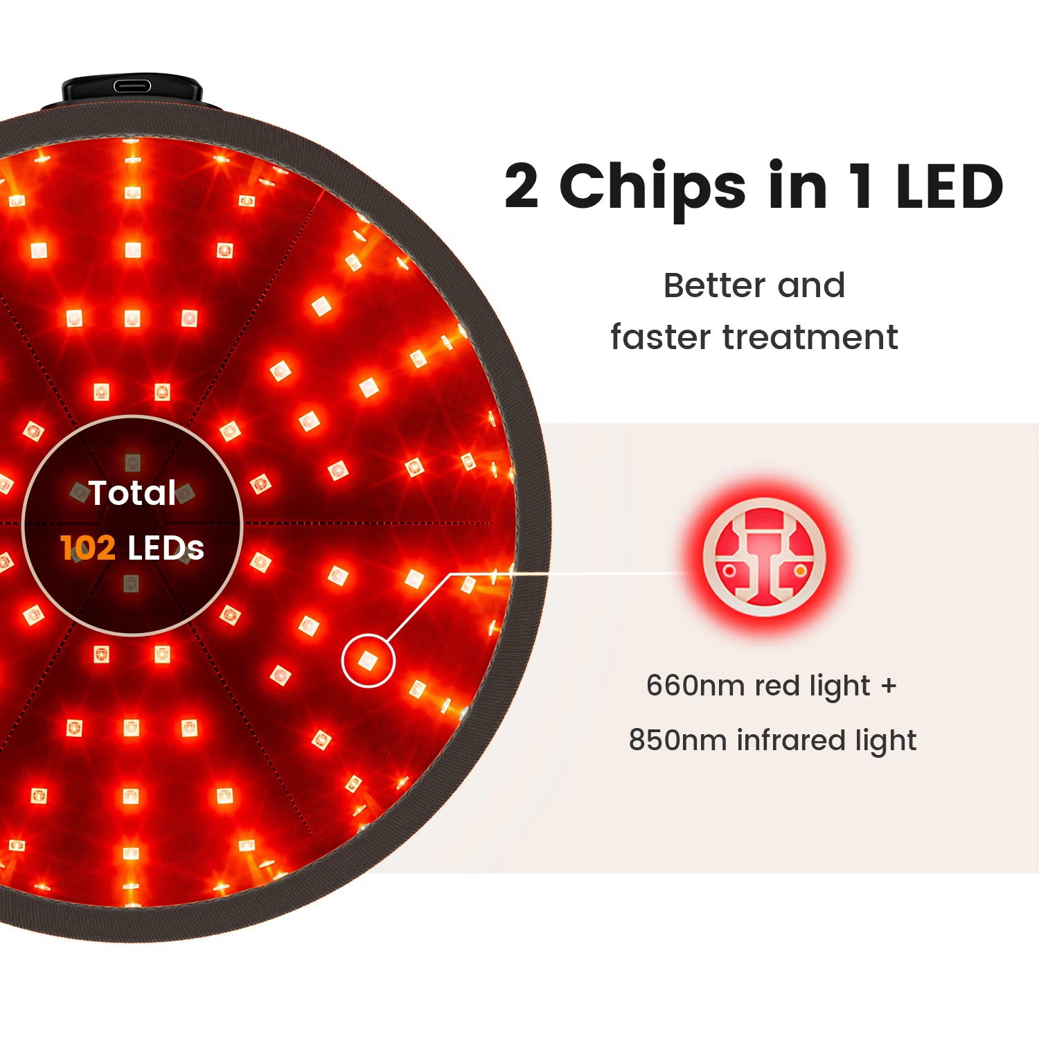 Infrared HairRegrowth Pro - GloWaves
