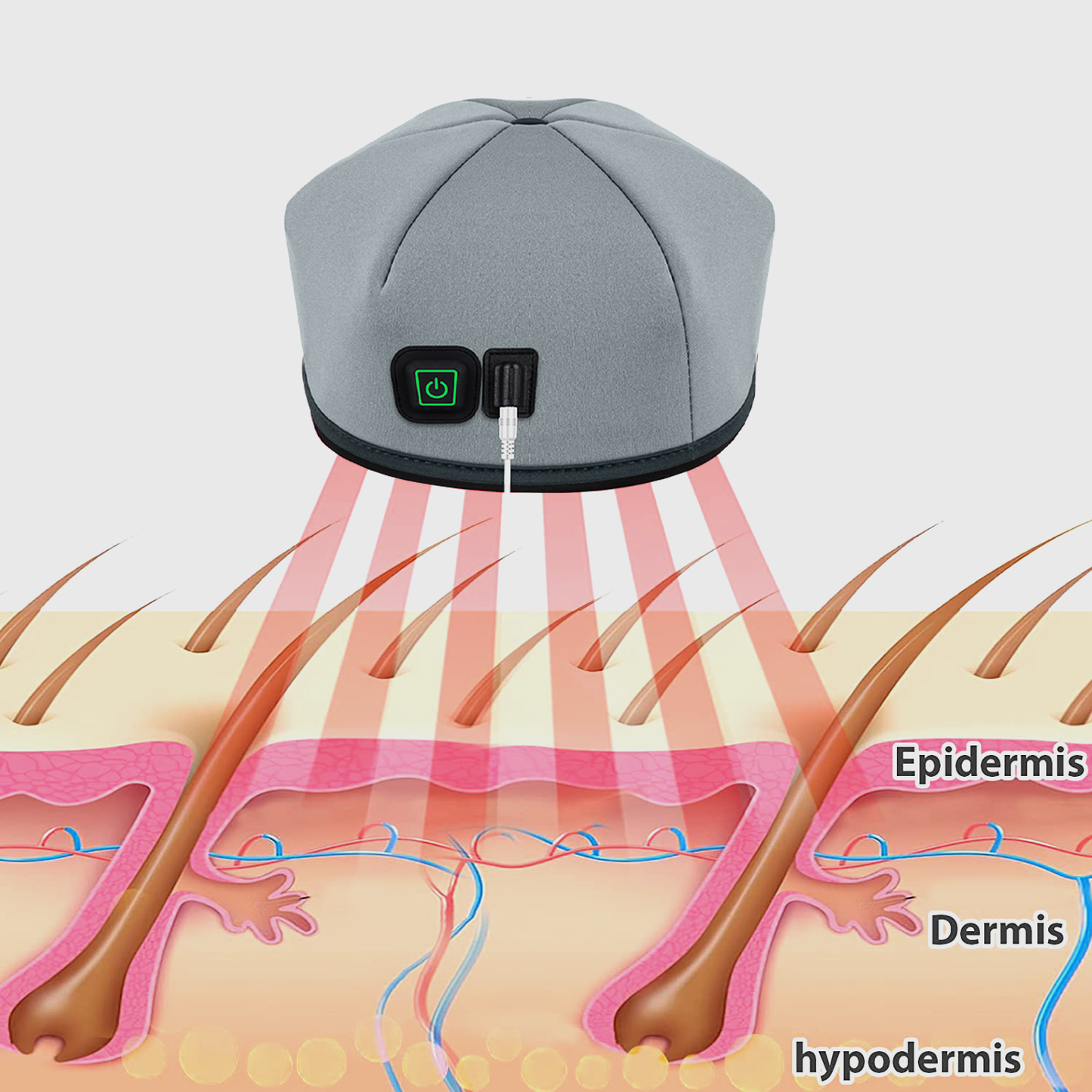 Infrared HairRegrowth Pro - GloWaves