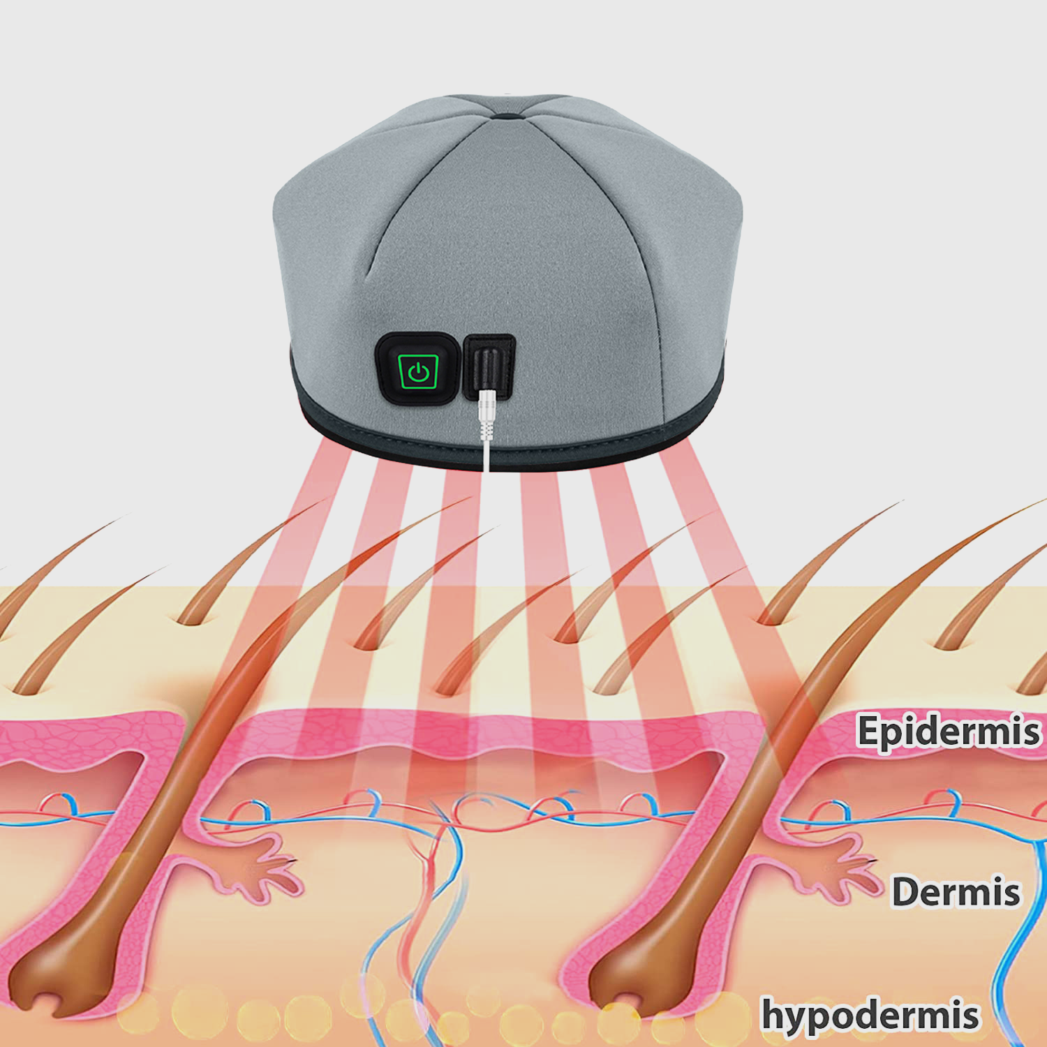 Infrared HairRegrowth Pro - GloWaves