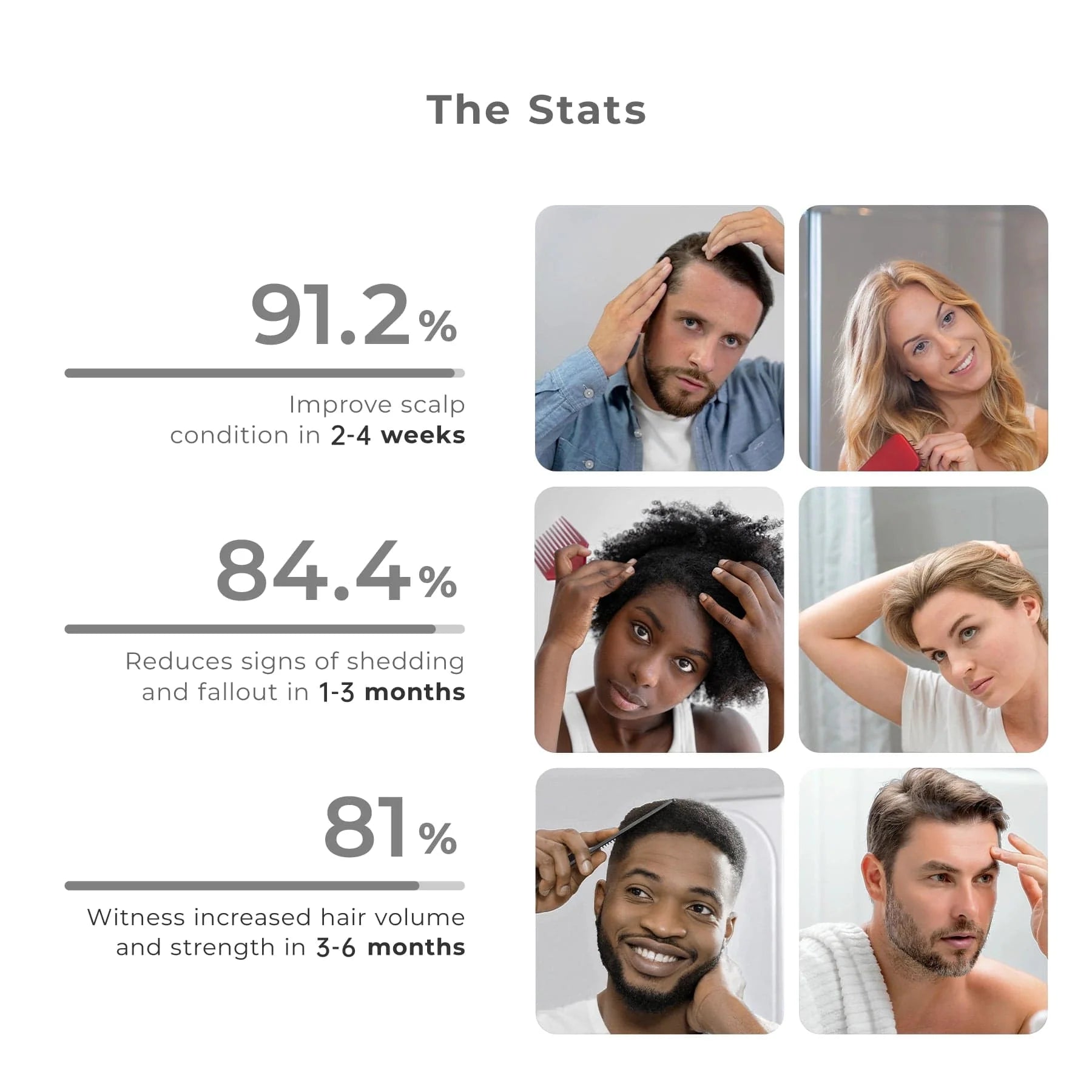 Infrared HairRegrowth Pro - GloWaves